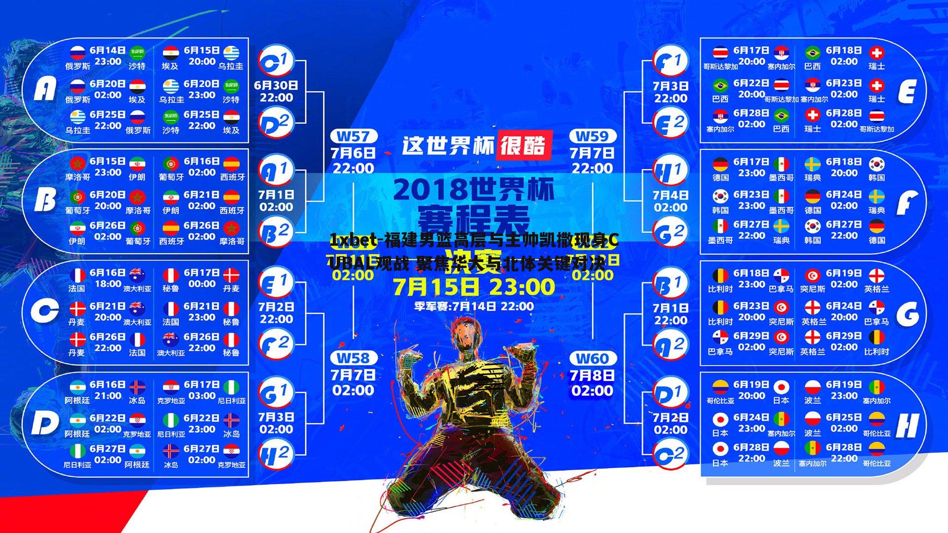 福建男篮高层与主帅凯撒现身CUBAL观战 聚焦华大与北体关键对决